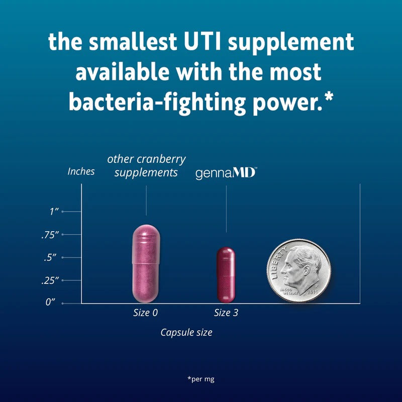 The next generation of UTI defense.